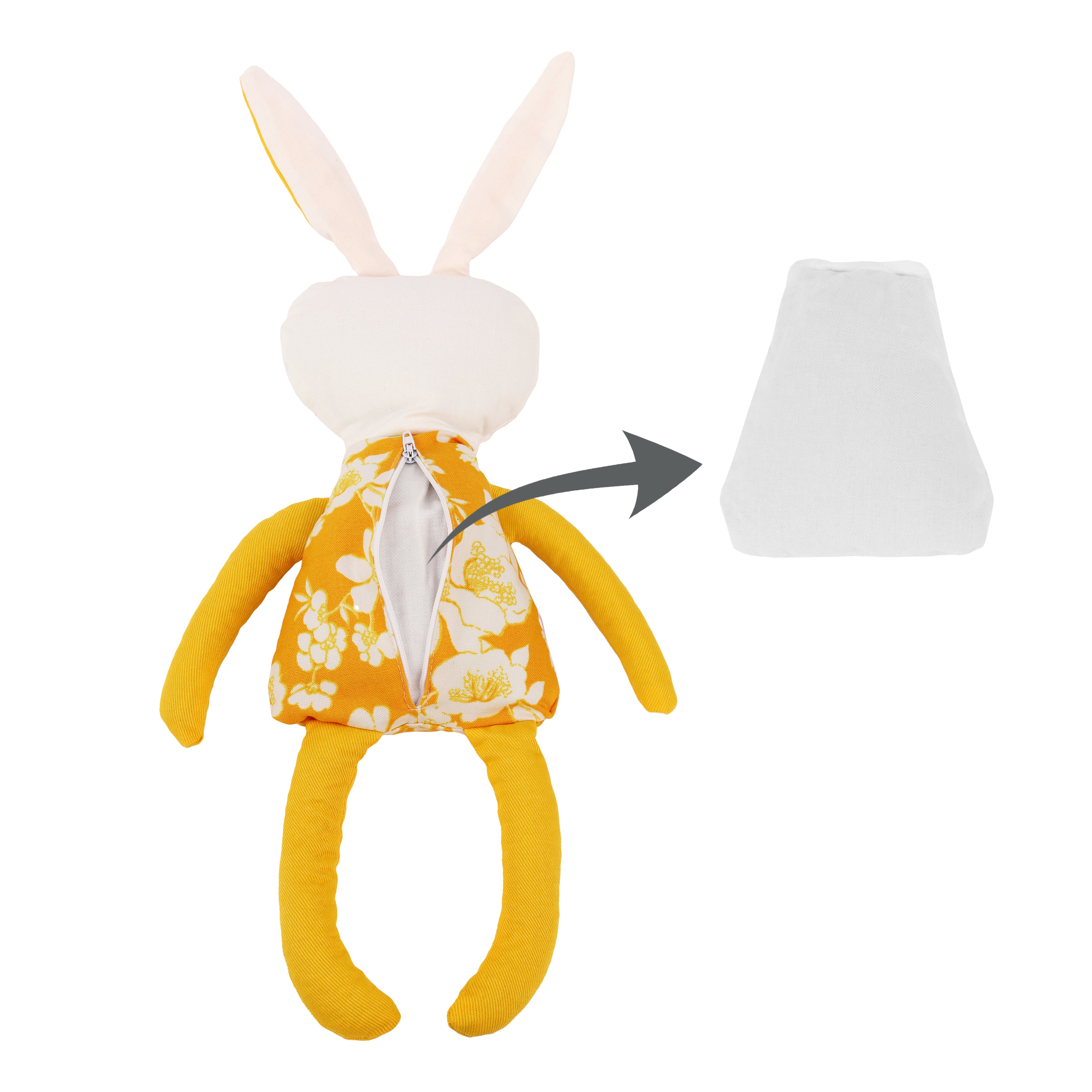 Värme- och kylgosedjur - Kanin