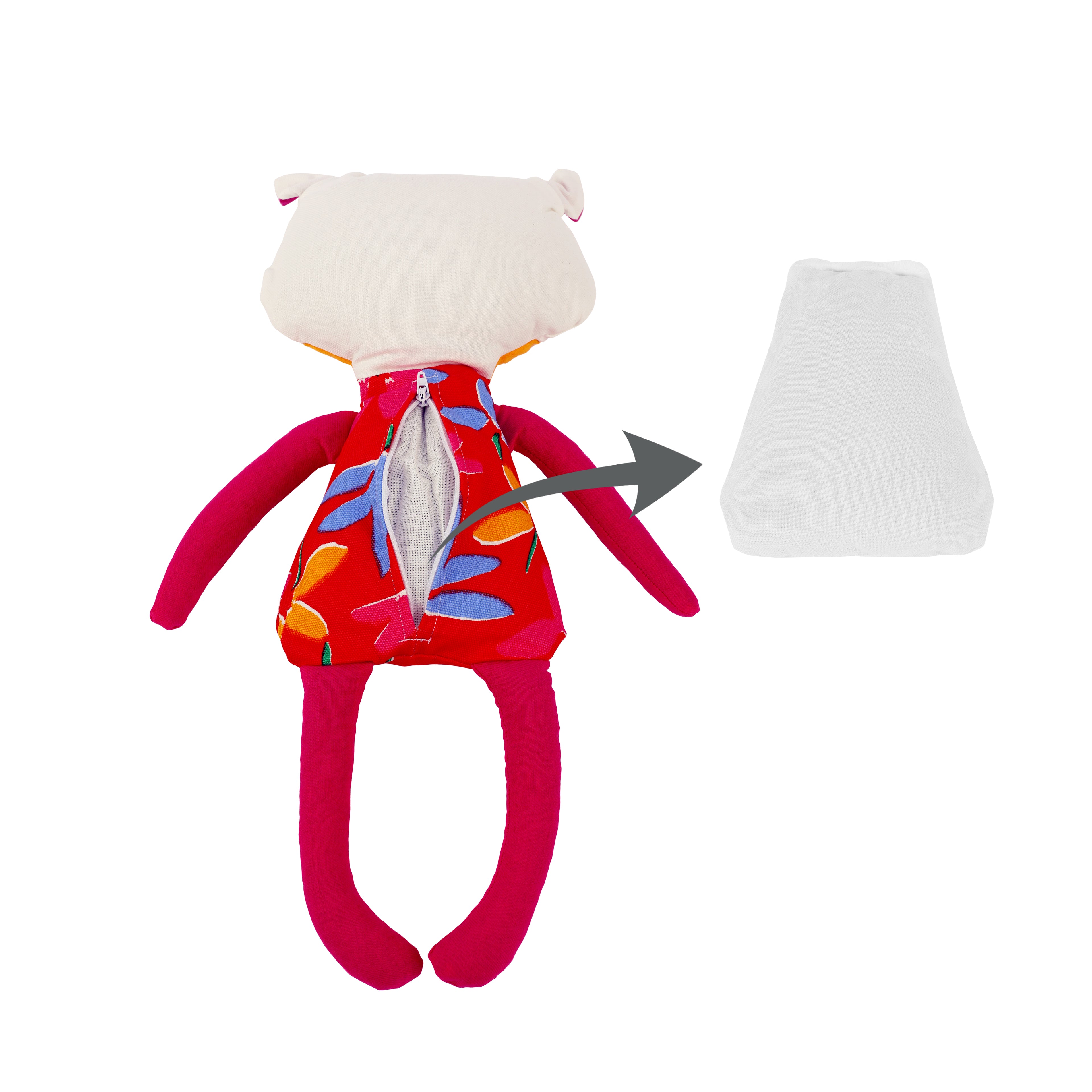 Värme- och kylgosedjur - Katt